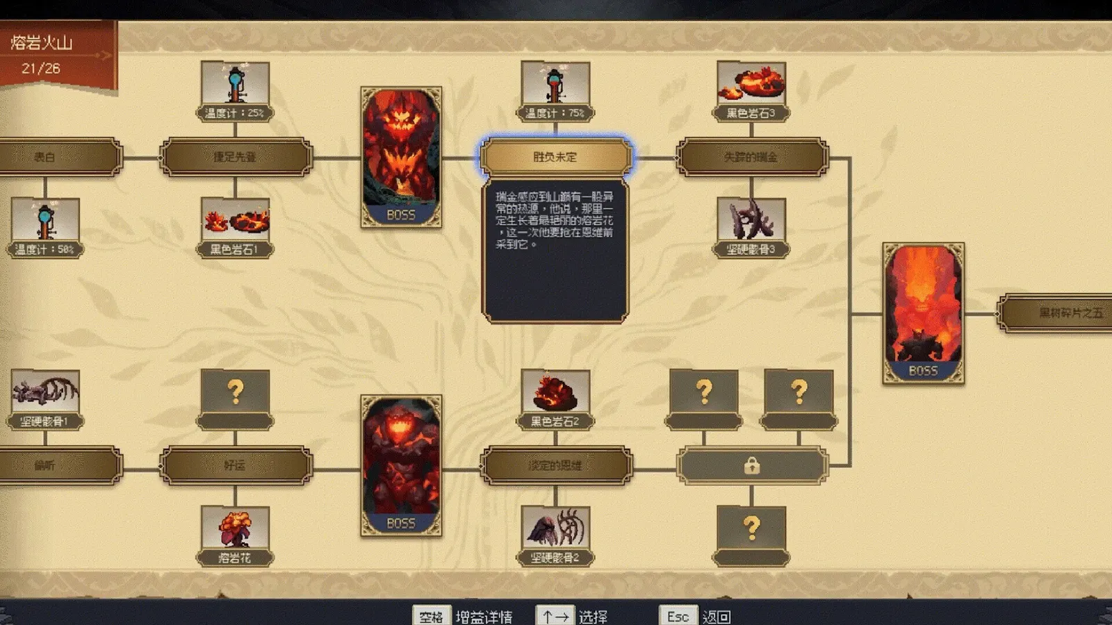 7th Domain:Tree of Chaos media 7