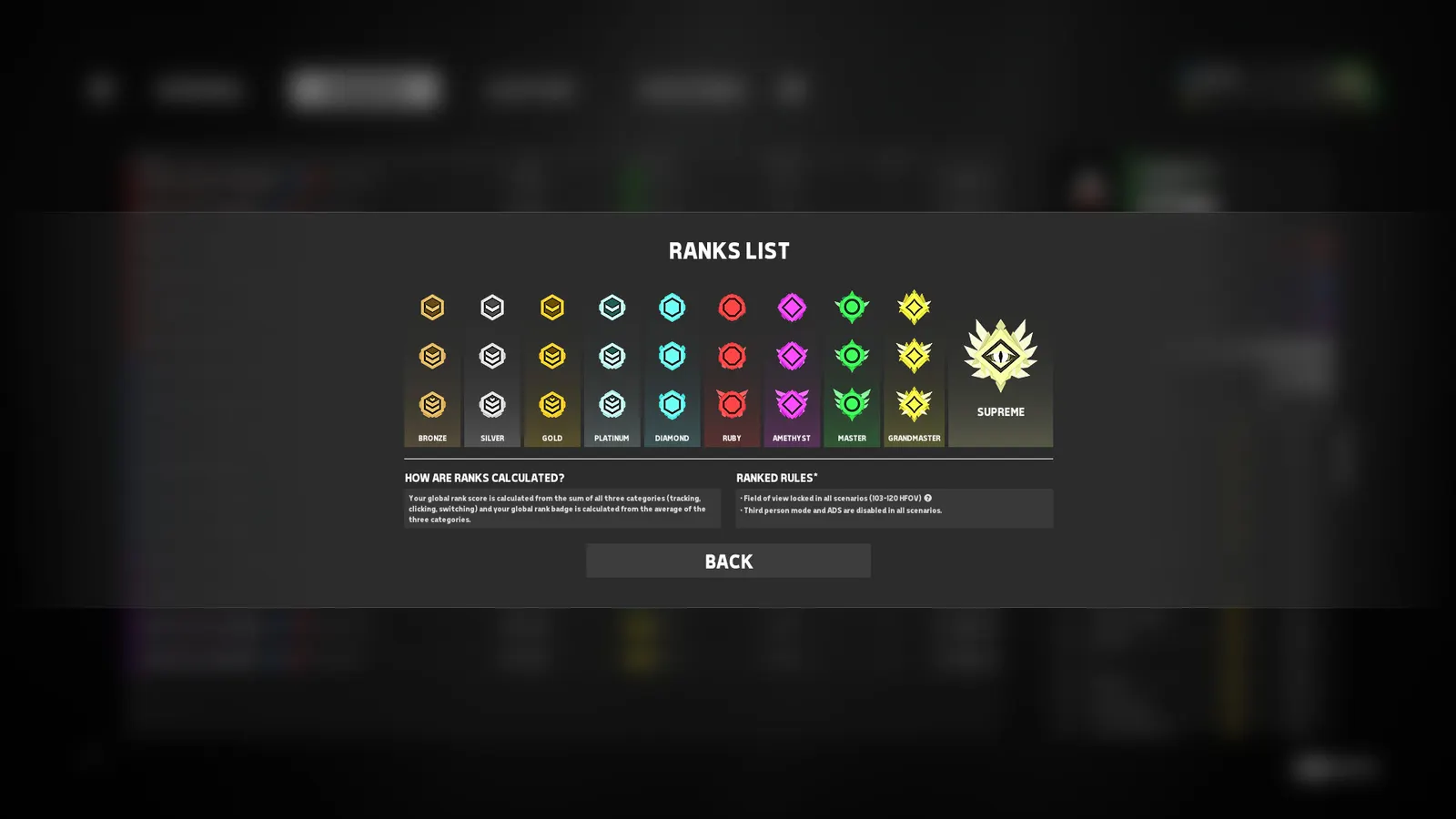 Aimbeast media 6