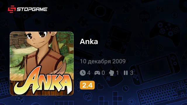 Anka