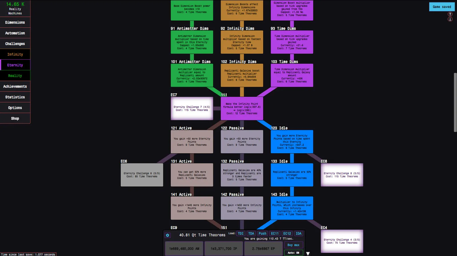 Antimatter Dimensions media 4