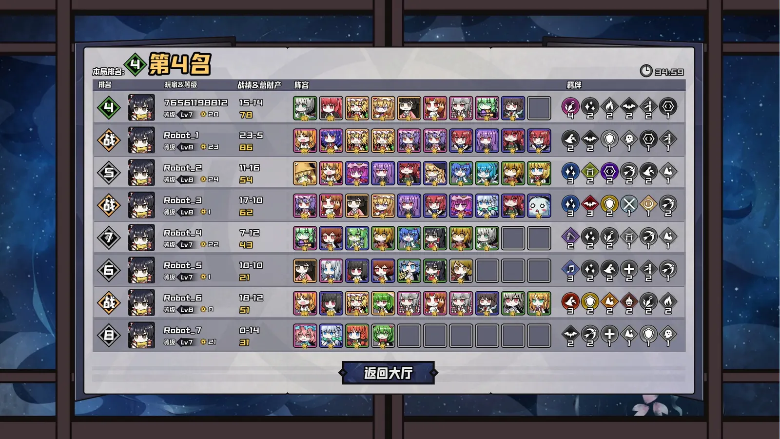 AutoChess of Gensokyo media 8