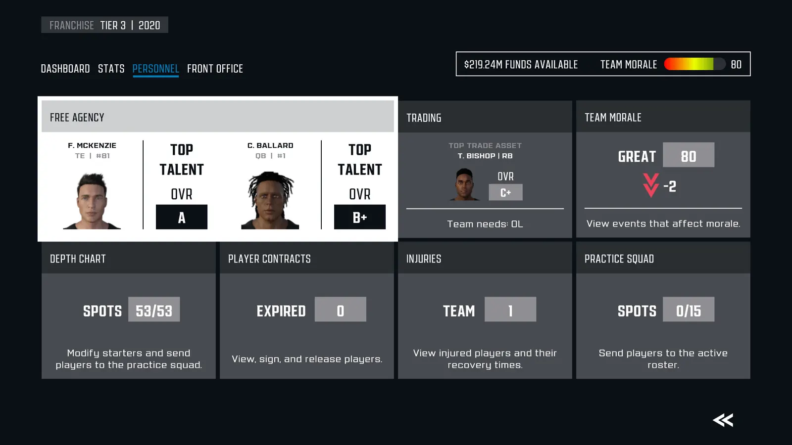 Axis Football 2020 media 11