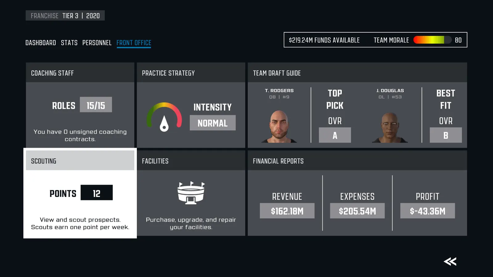Axis Football 2020 media 12