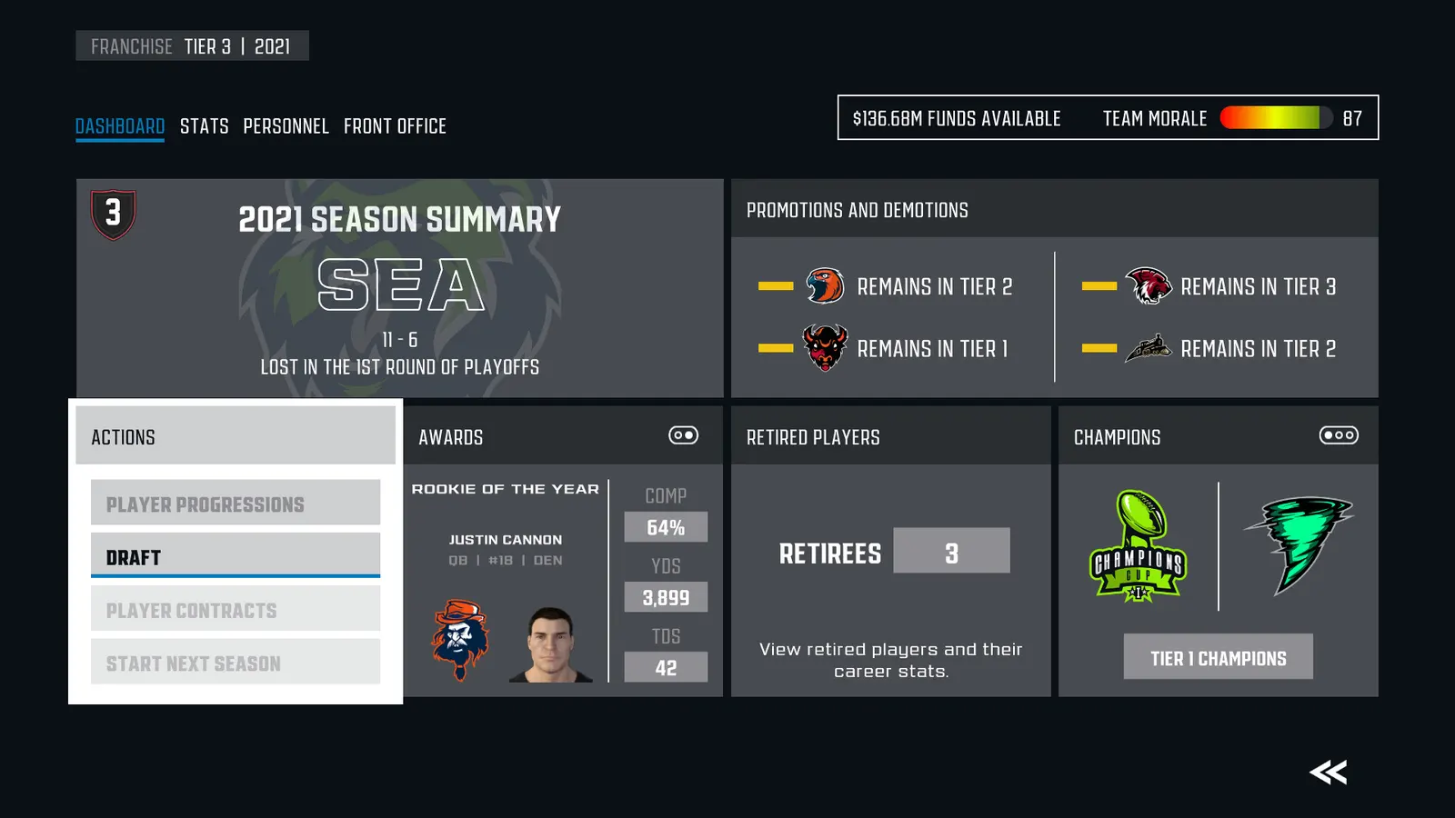 Axis Football 2020 media 13