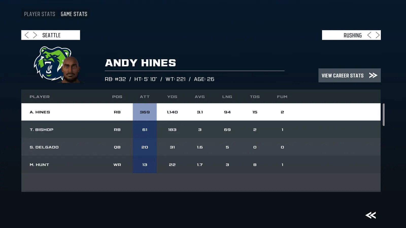 Axis Football 2020 media 15