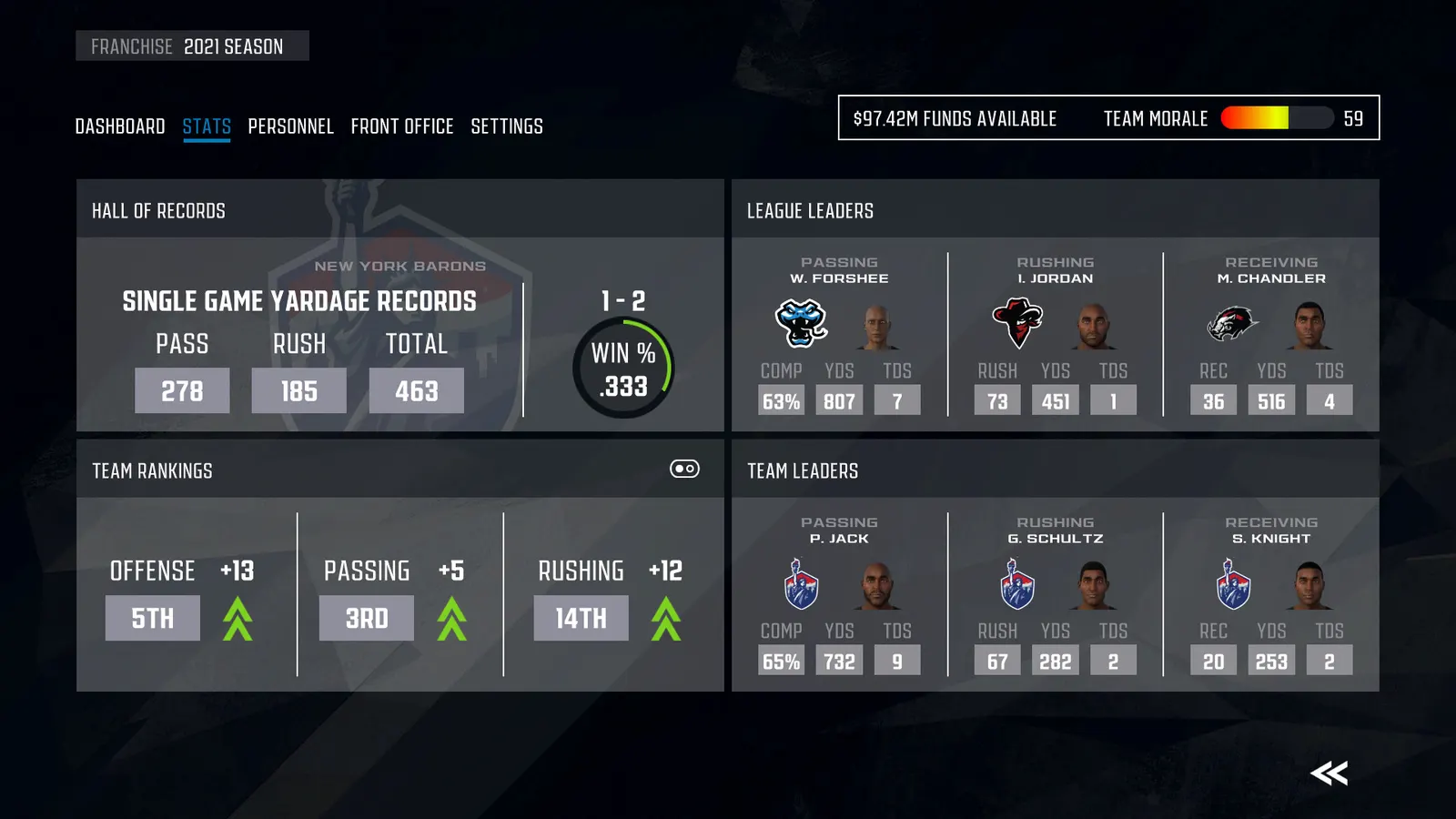 Axis Football 2023 media 22