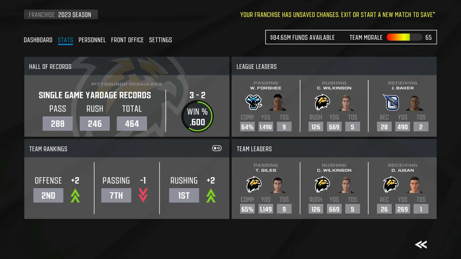 Axis Football 2024 media 12