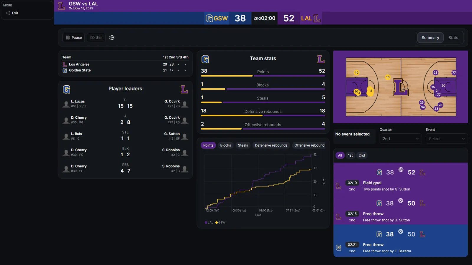 Basketball Legacy Manager 27 media 4