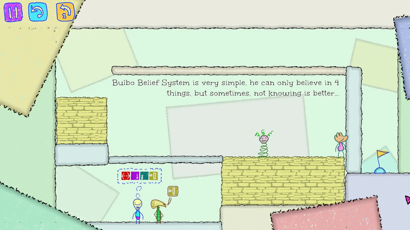 Bulbo's Belief System media 7