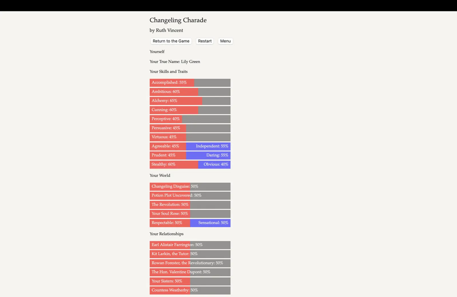 Changeling Charade media 9