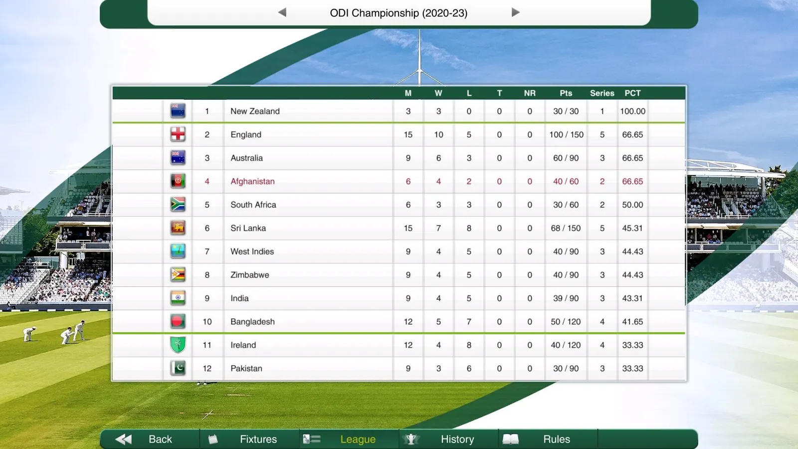 Cricket Captain 2021 media 3