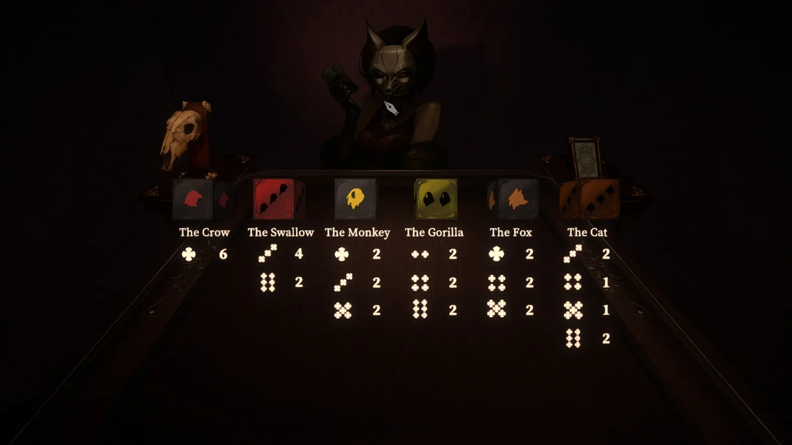 Dice Eater: A Supernatural Mystery Card Game media 6