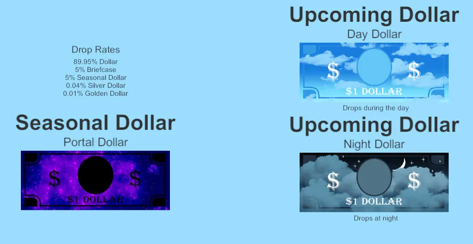 Dollar media 6