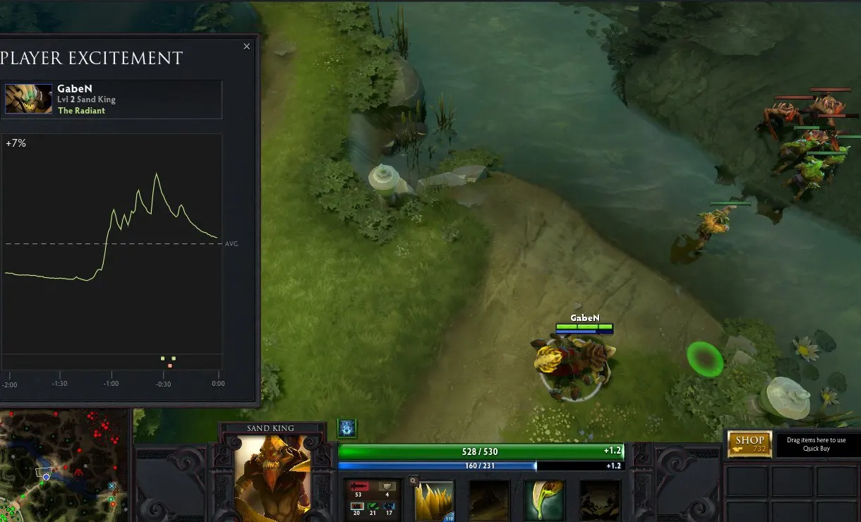 Dota 2 media 6