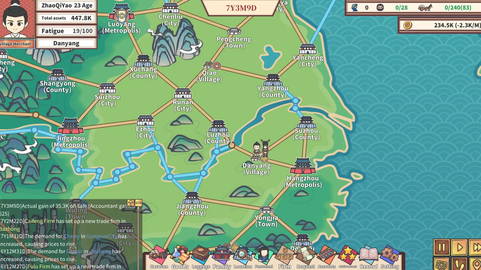 East Trade Tycoon: Inheritance media 2