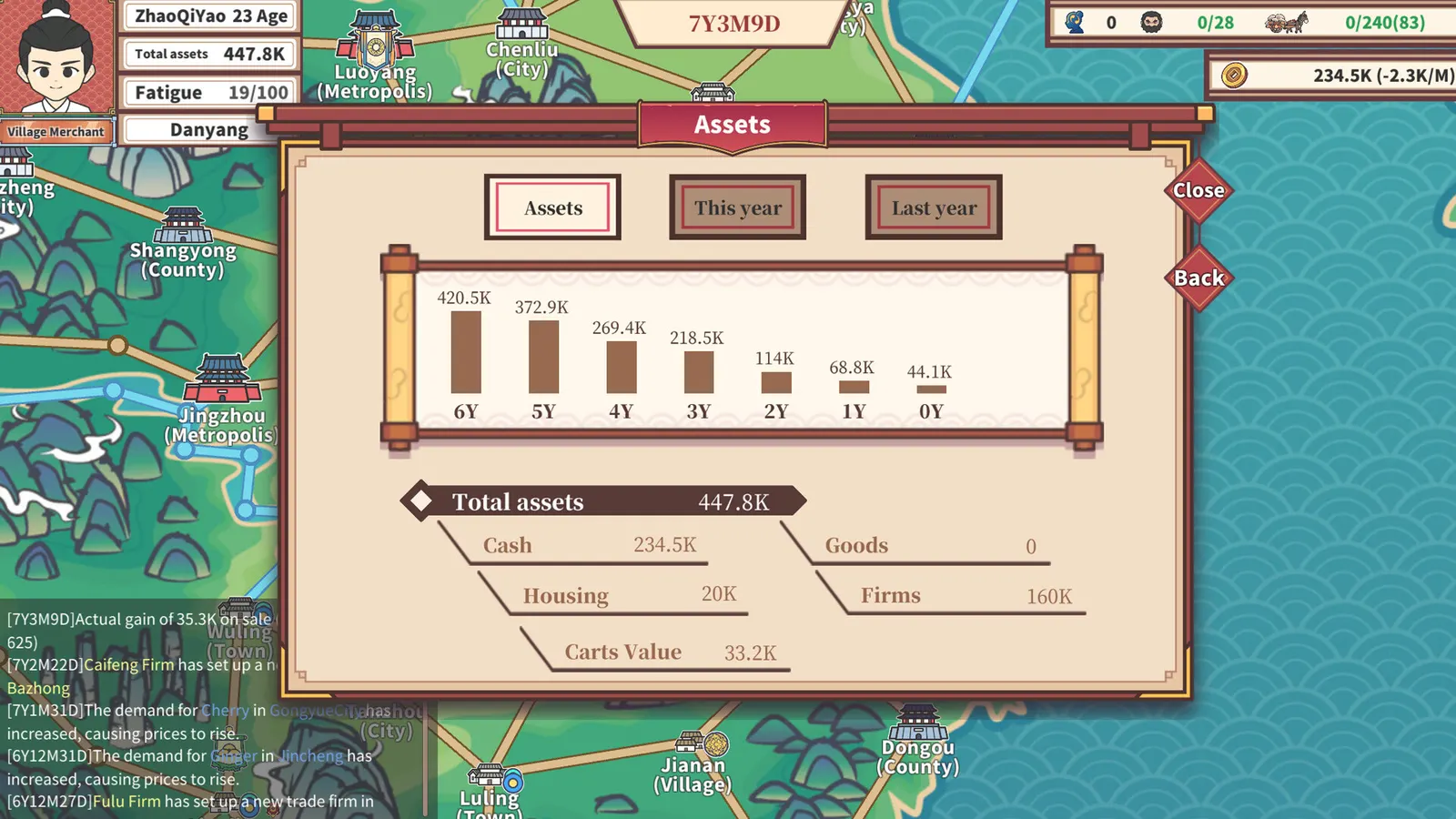 East Trade Tycoon: Inheritance media 3