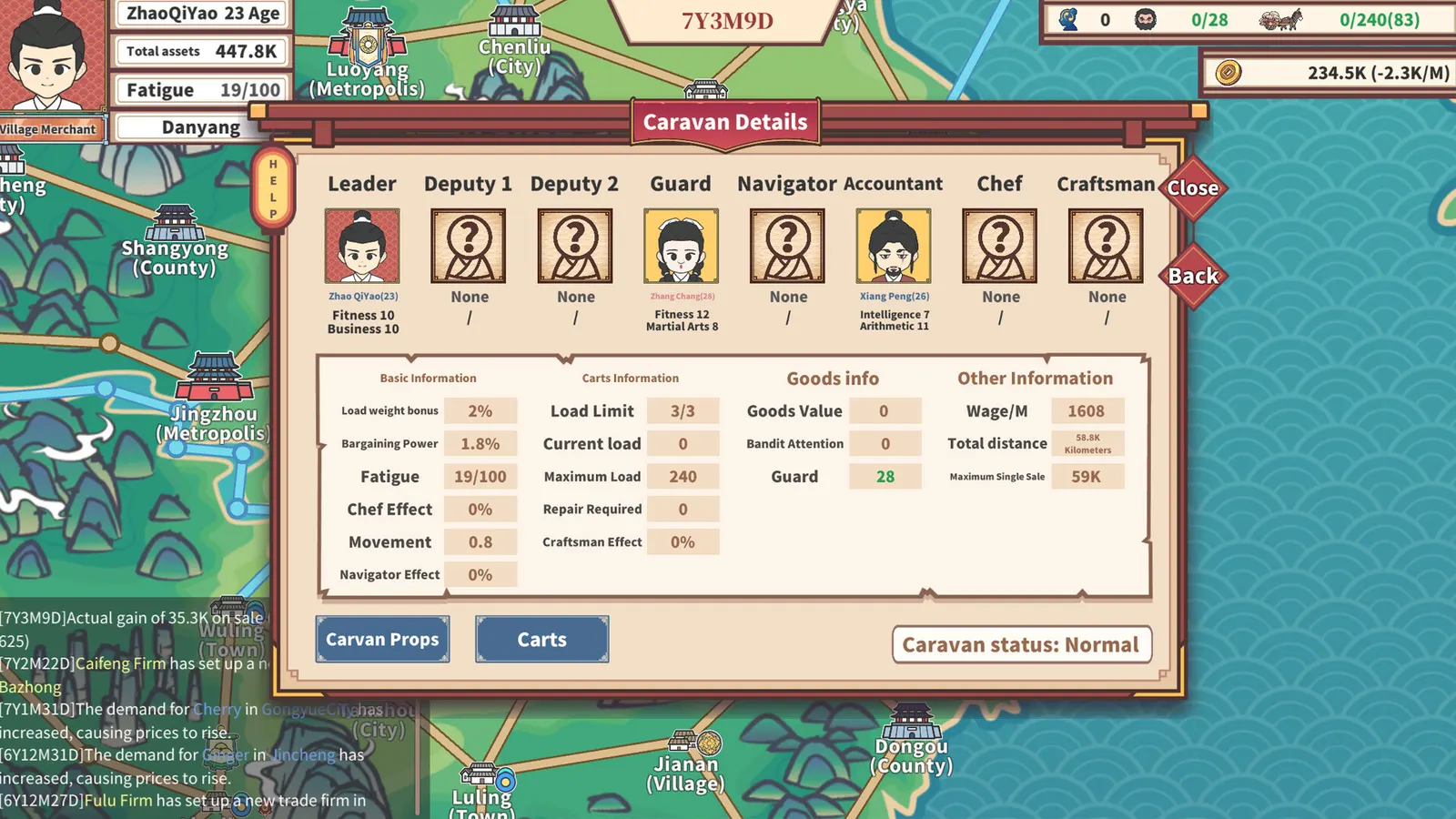 East Trade Tycoon: Inheritance media 5