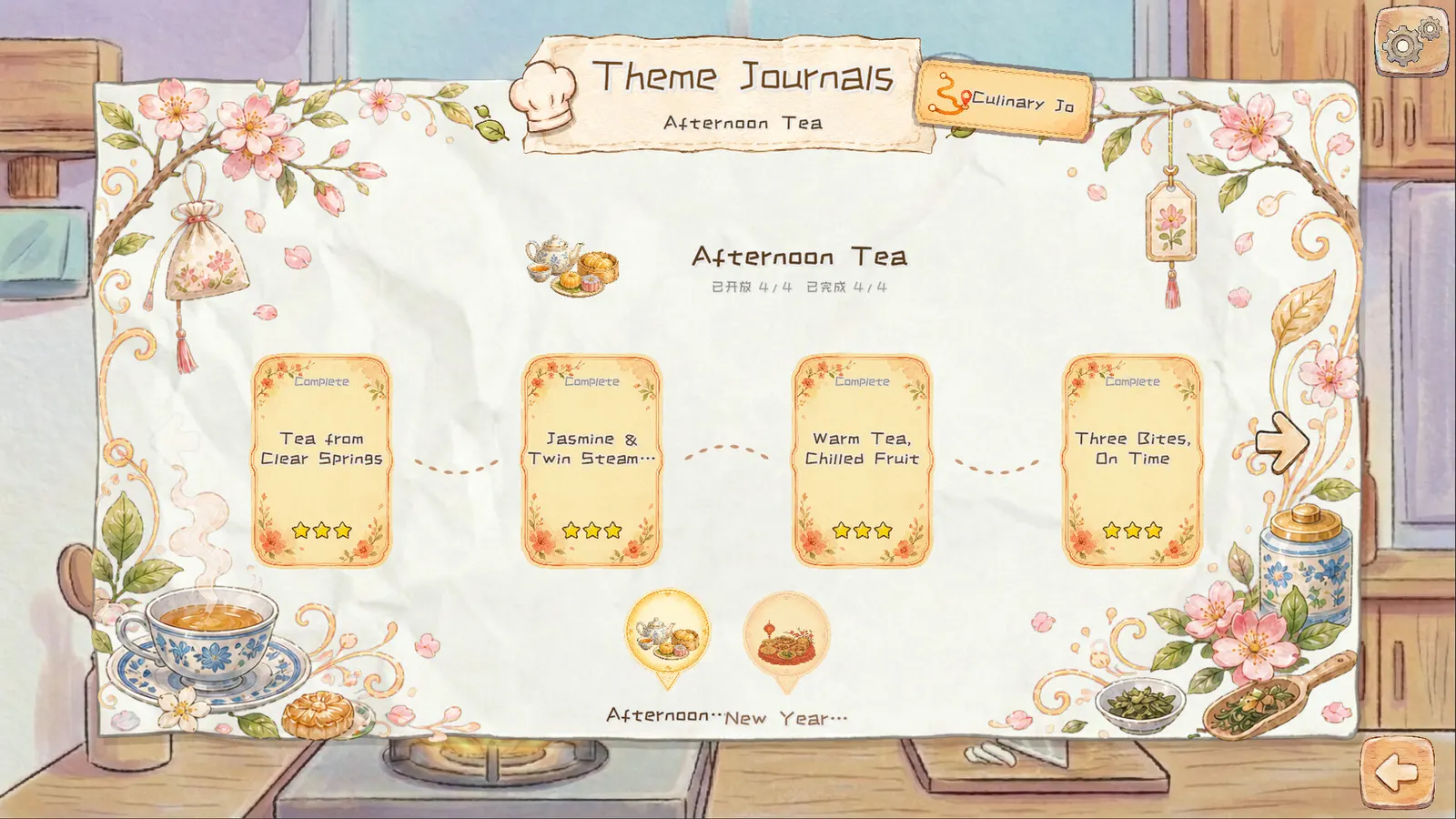 Eatime media 12