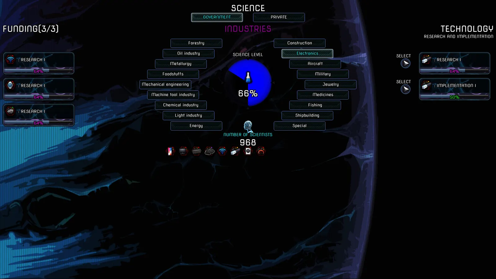 Economic Miracle media 14