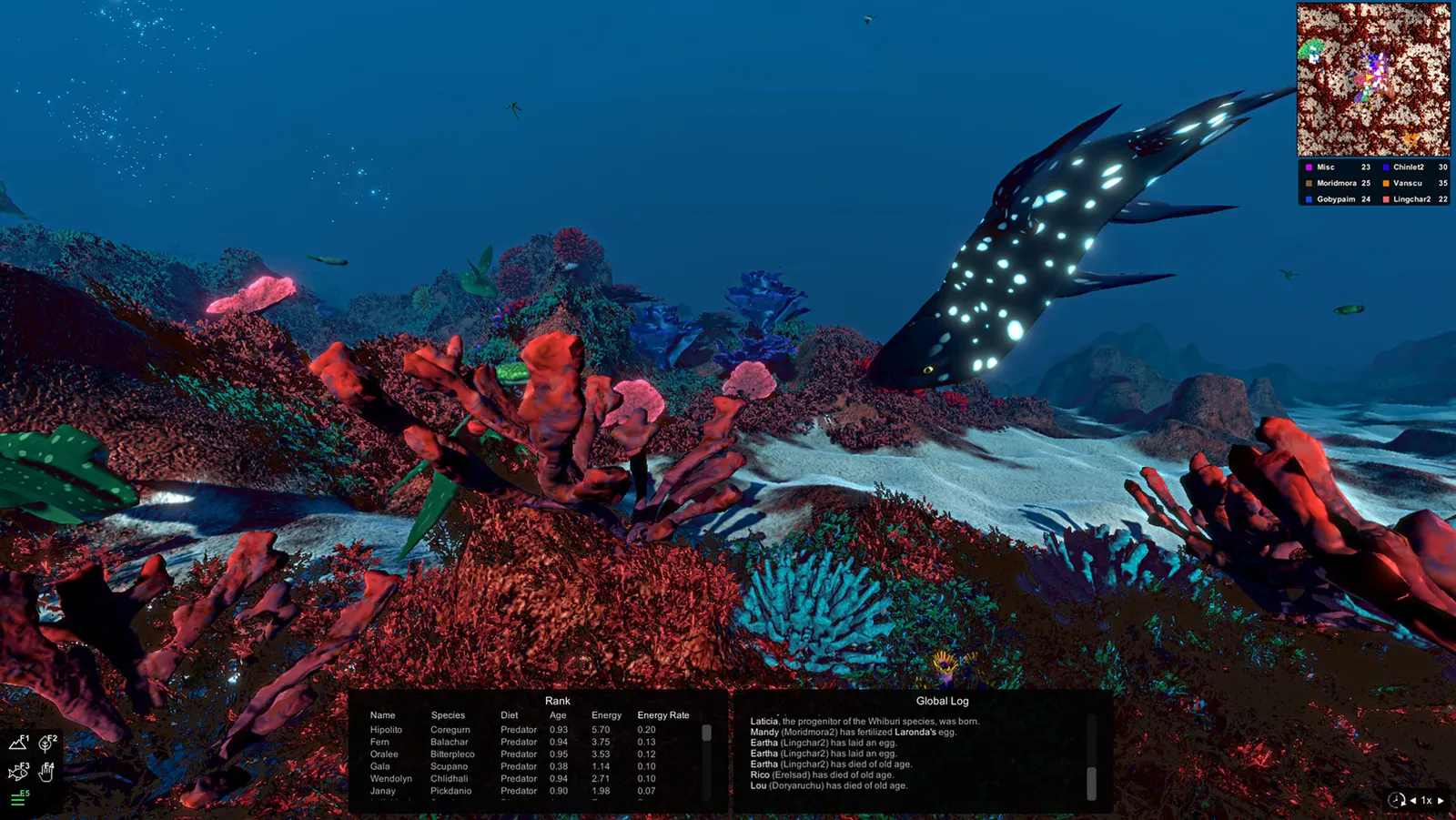 Ecosystem media 15