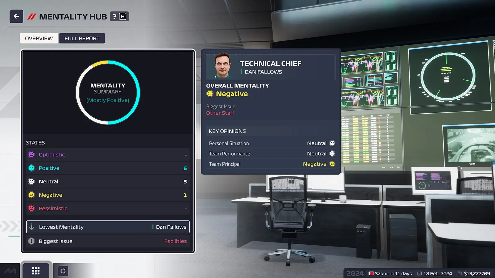 F1® Manager 2024 media 5