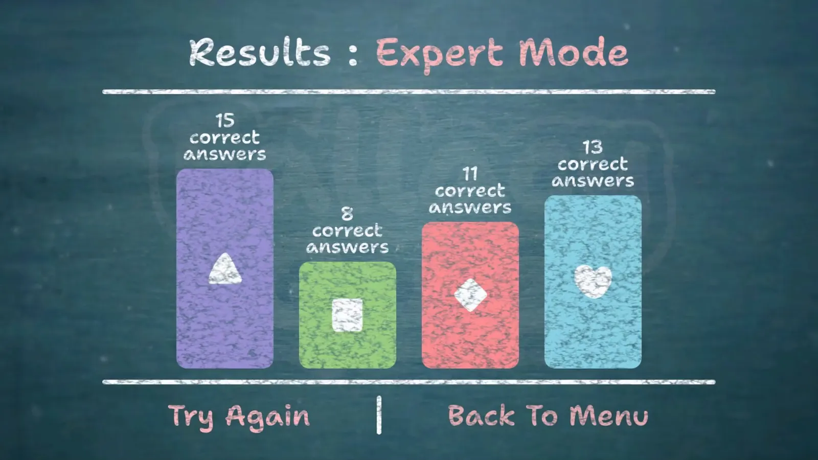 Fallacy Quiz media 8