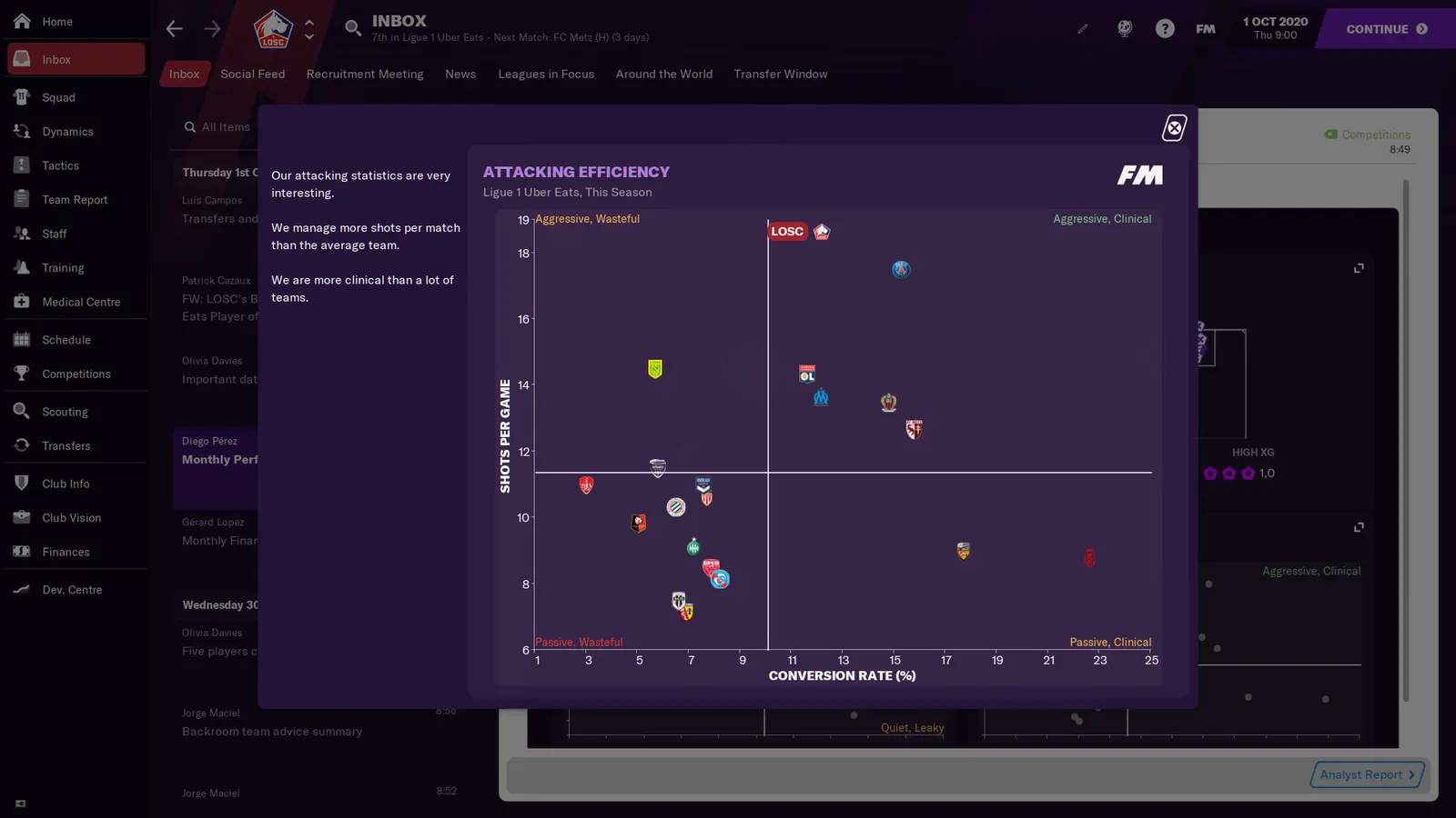Football Manager 2021 media 3