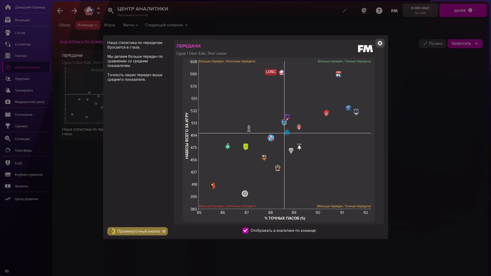 Football Manager 2022 media 6