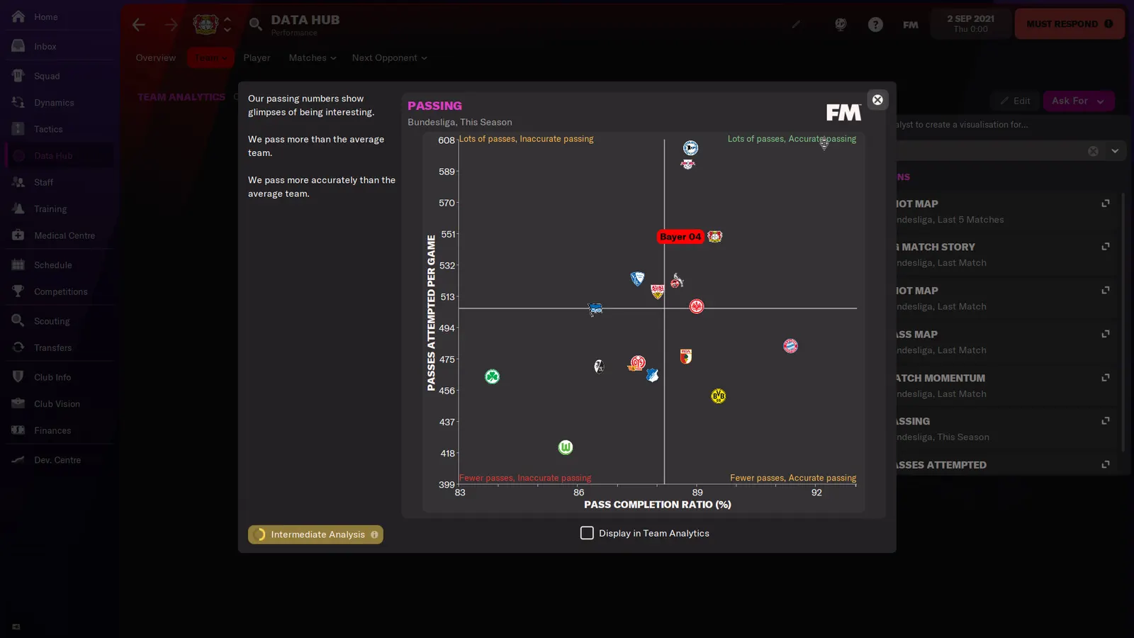 Football Manager 2022 media 12