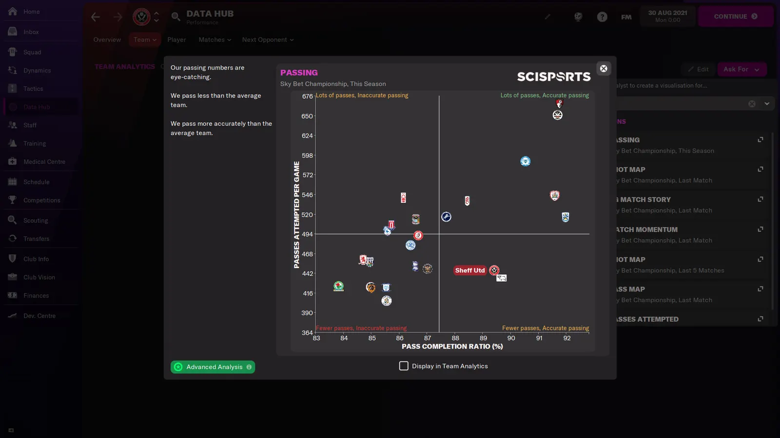 Football Manager 2022 media 14