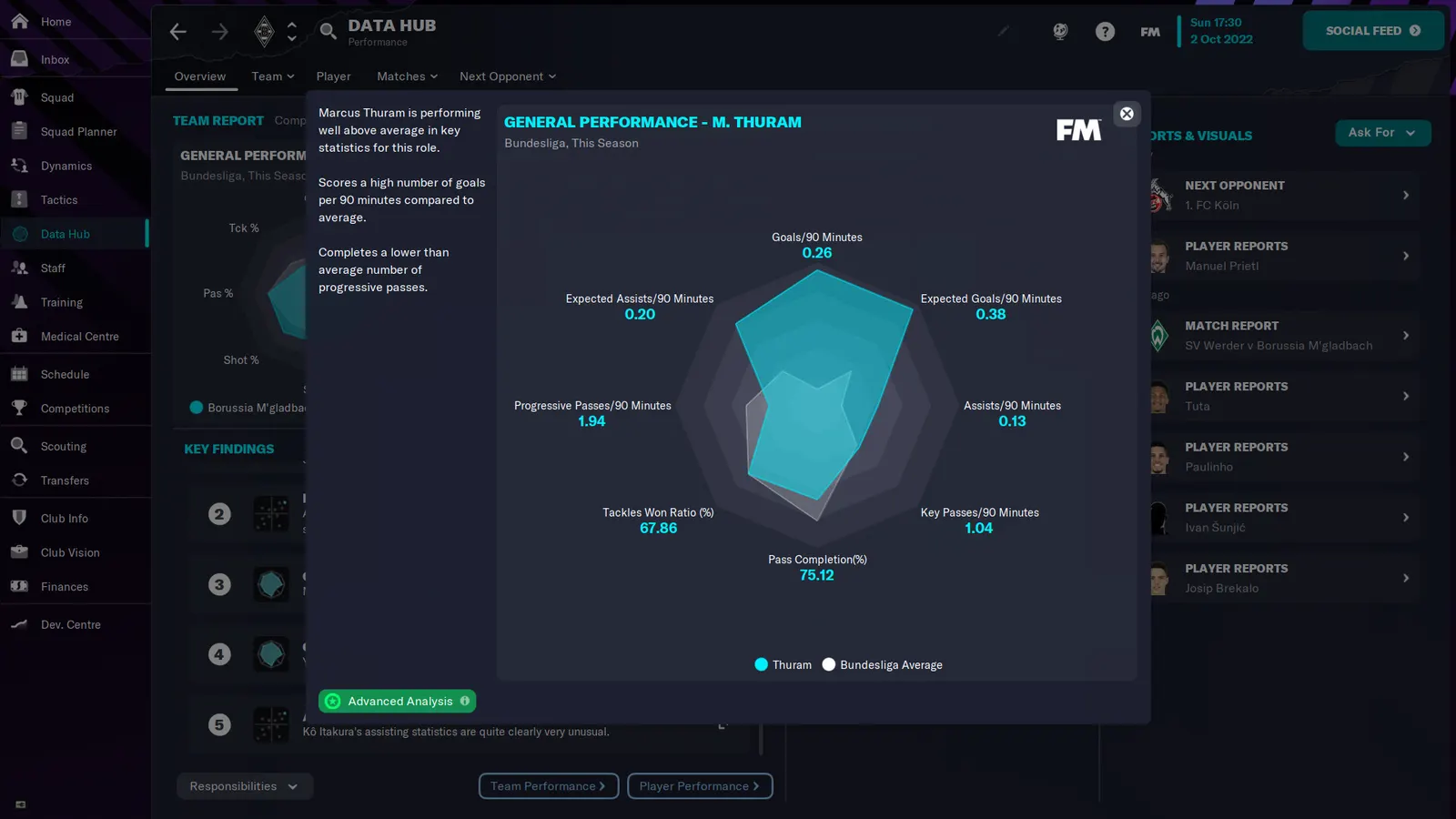 Football Manager 2023 media 10