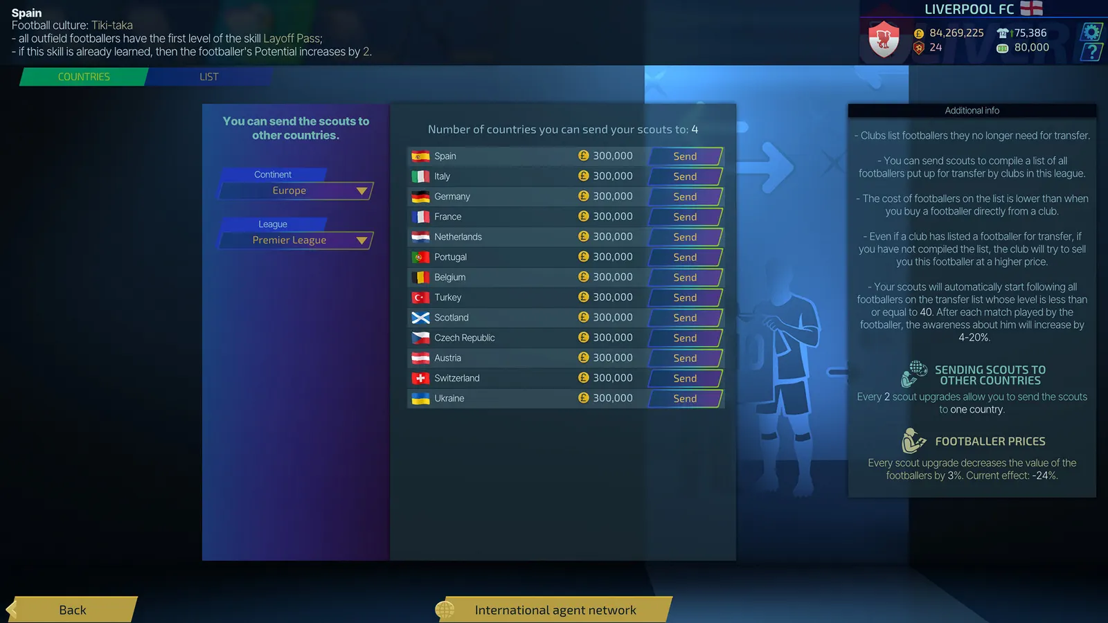 Football, Tactics & Glory 2 media 5