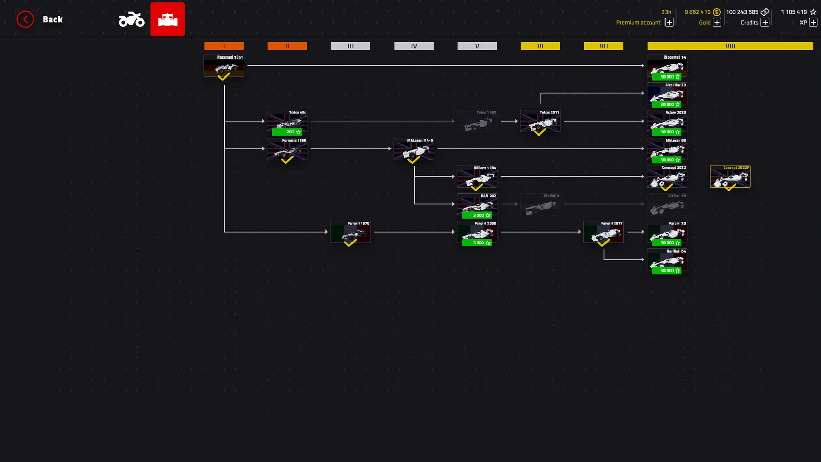 Formula Evolution 2024 media 9