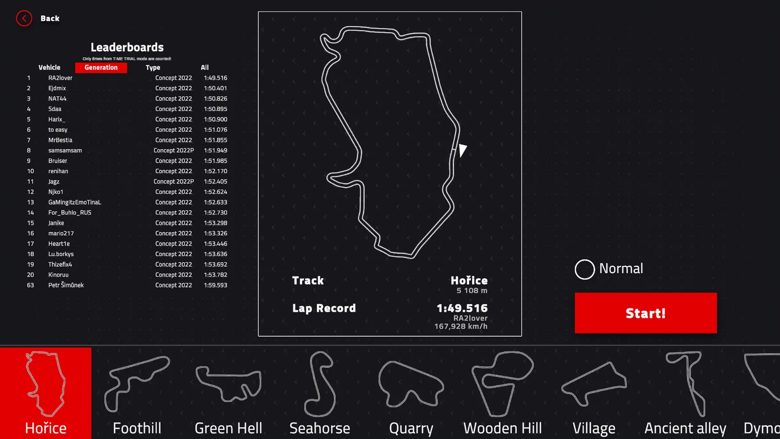 Formula Evolution 2024 media 20