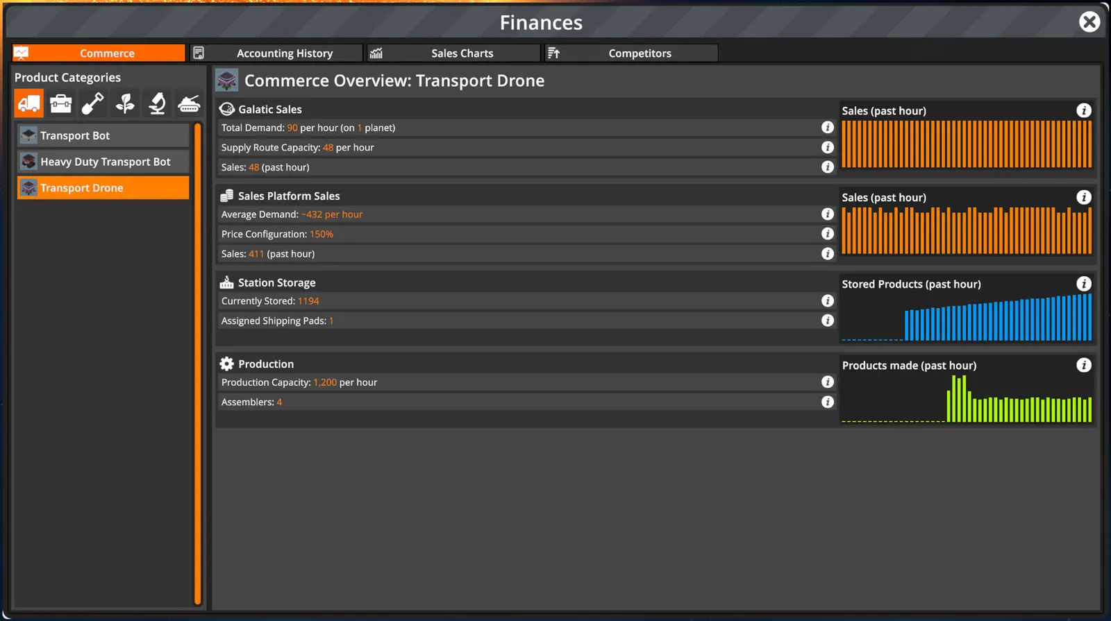 FOUNDRY media 10