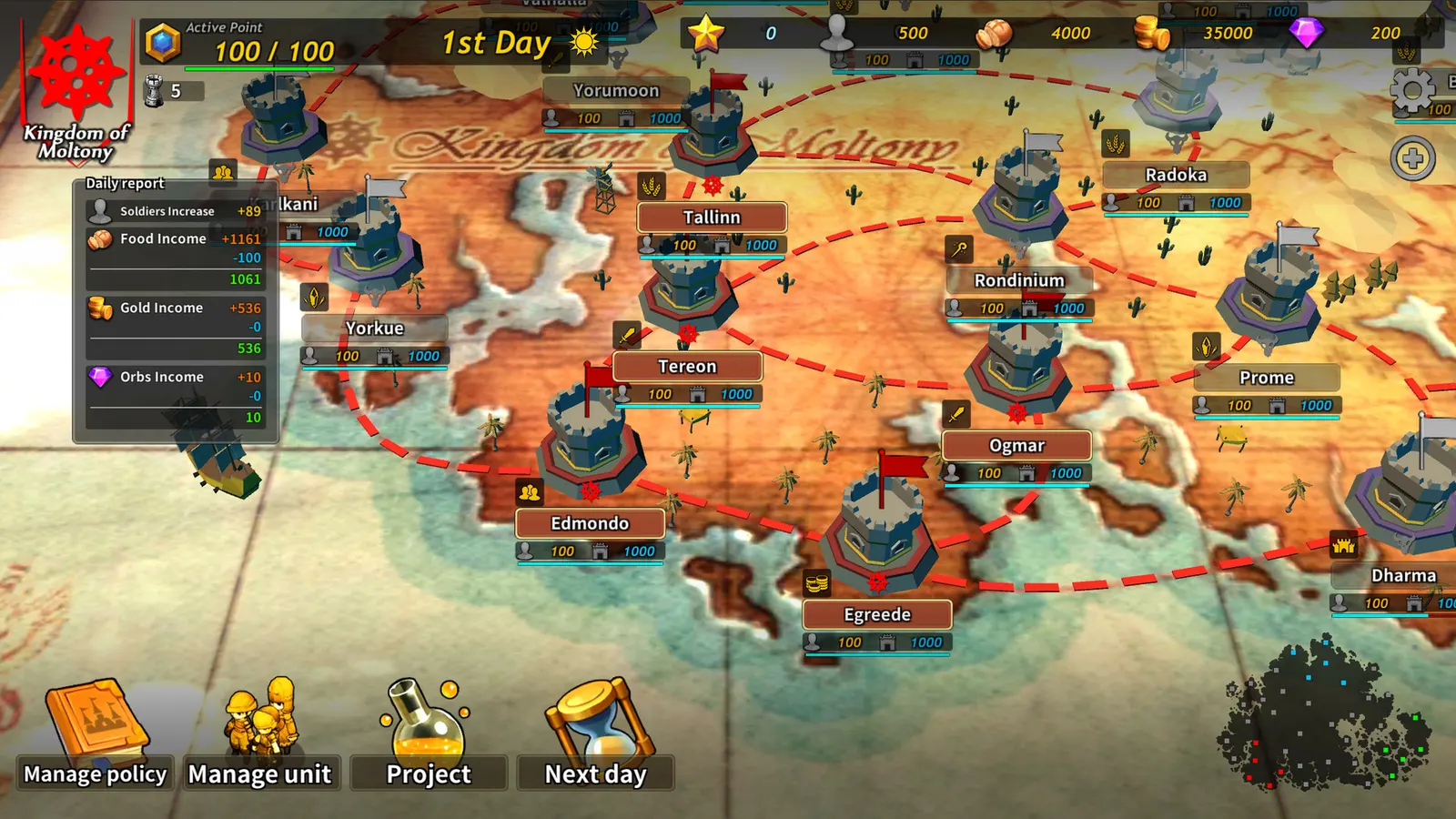 Frontier of Fortune media 3