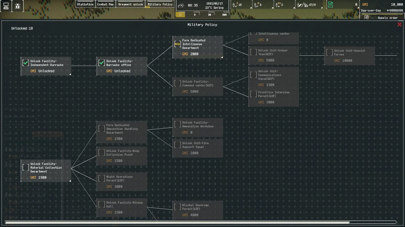 Frontline Logistics: Isarian Warfare media 9