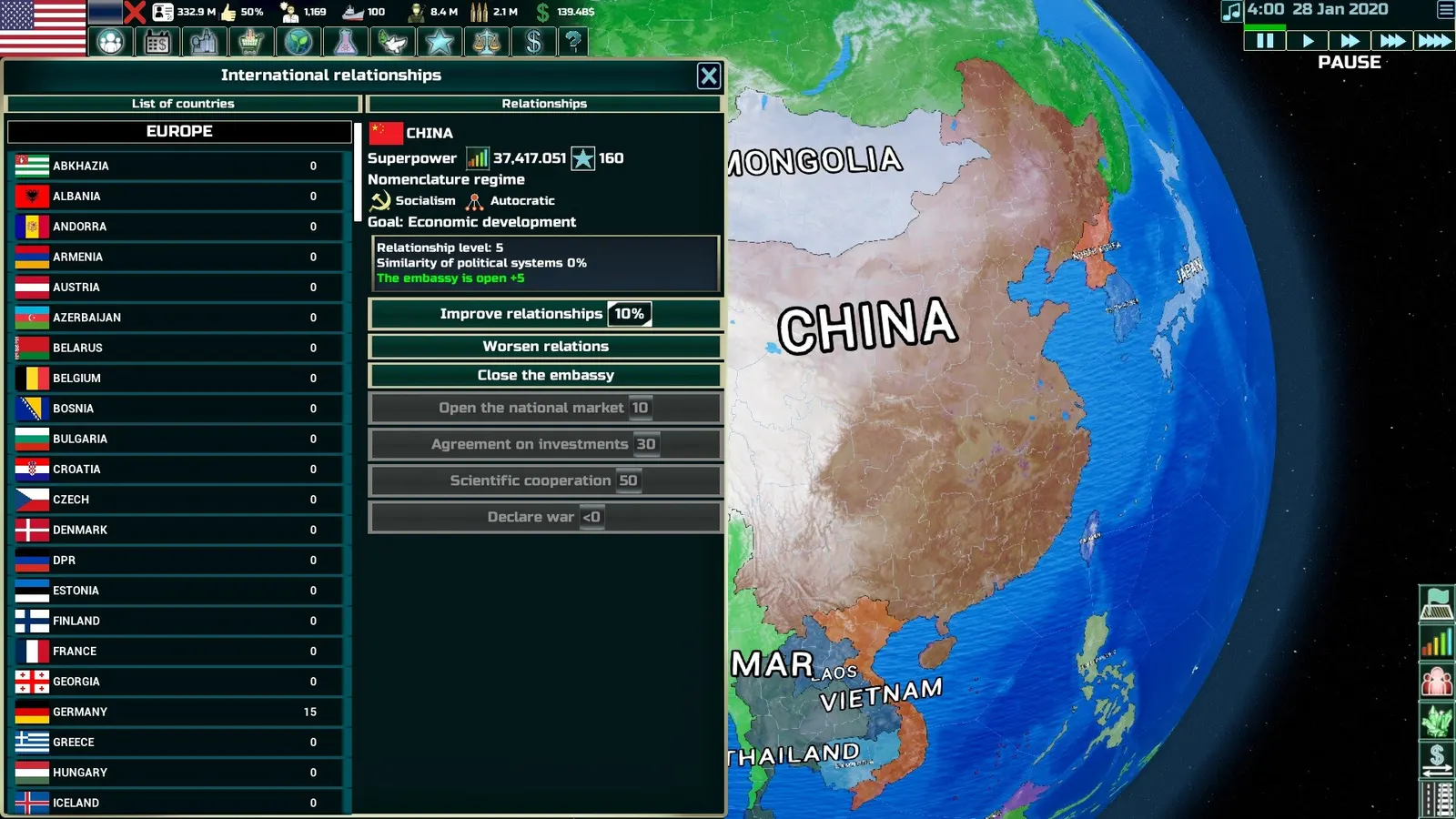 Globalism media 5