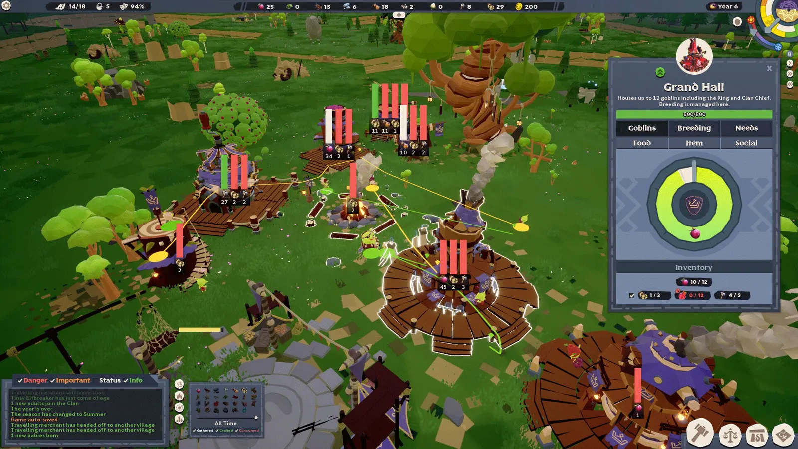 Goblins of Elderstone media 17