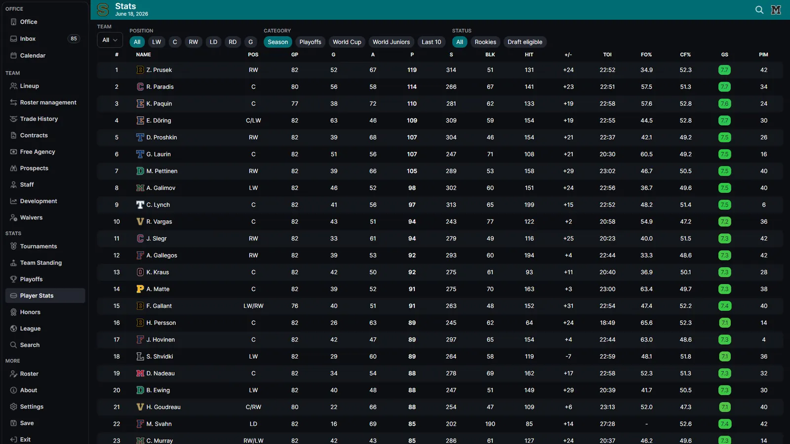 Hockey Legacy Manager 27 media 7
