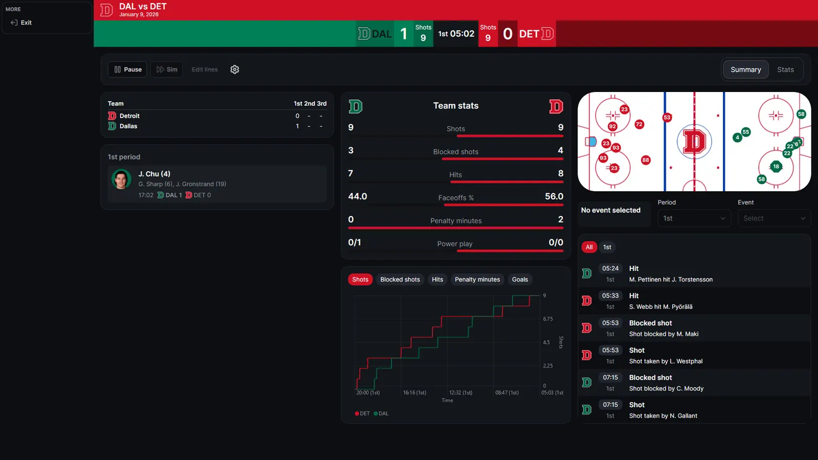 Hockey Legacy Manager 27 media 12
