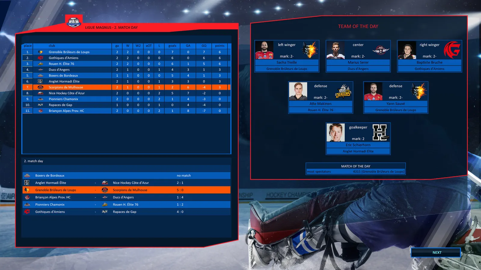 Hockey Manager 20|20 media 14