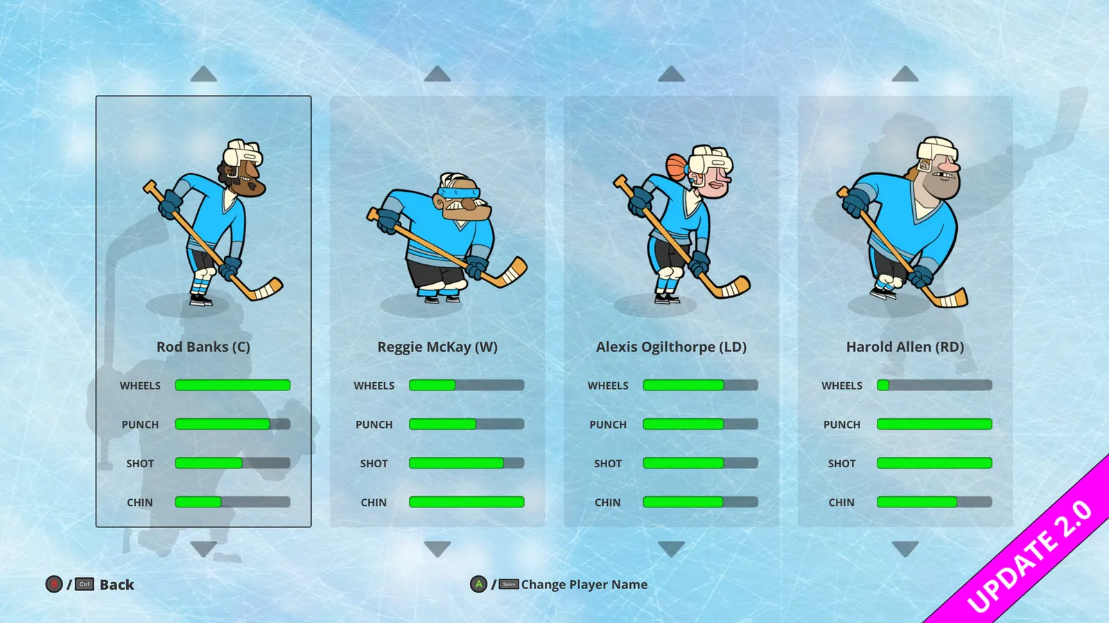 Hoser Hockey media 3