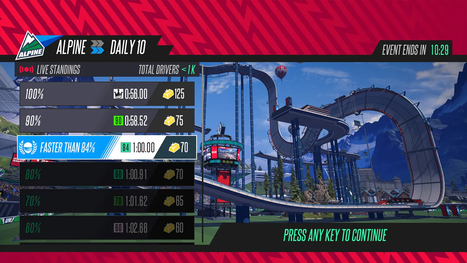 Hot Lap League: Deluxe Edition media 6
