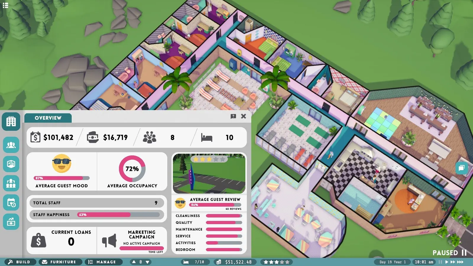Hotel Magnate media 4