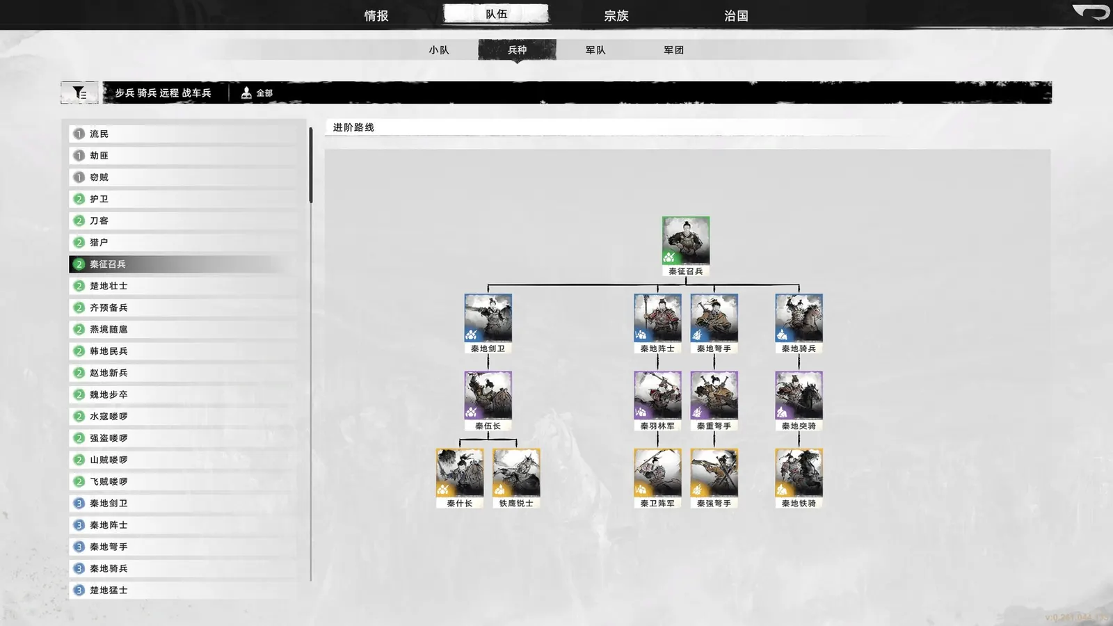 Huaxia: Warring States media 6
