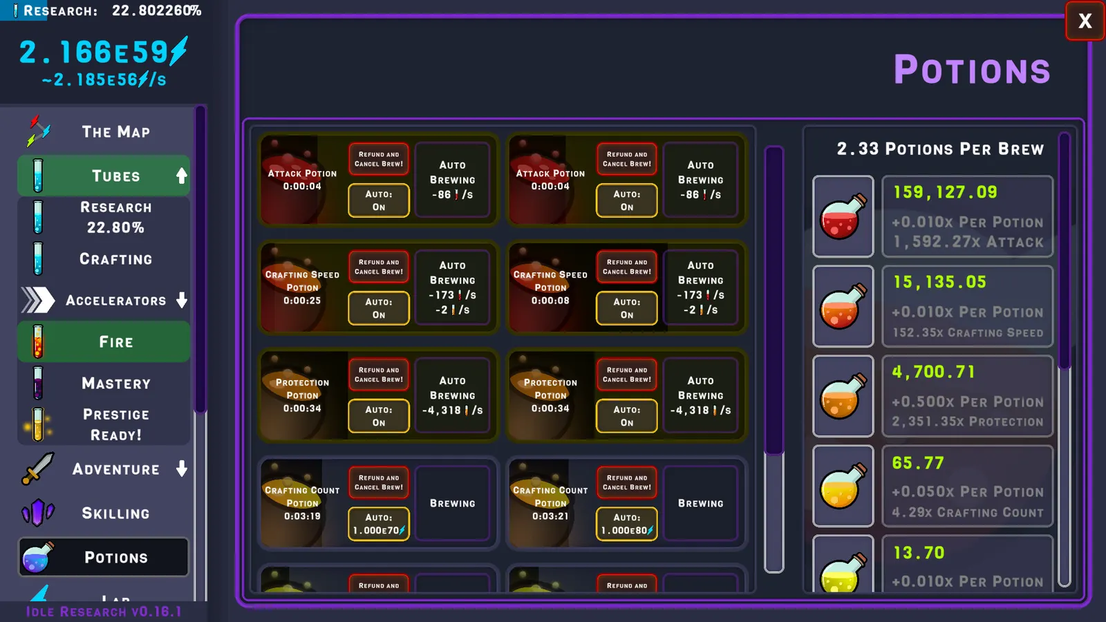 Idle Research media 8