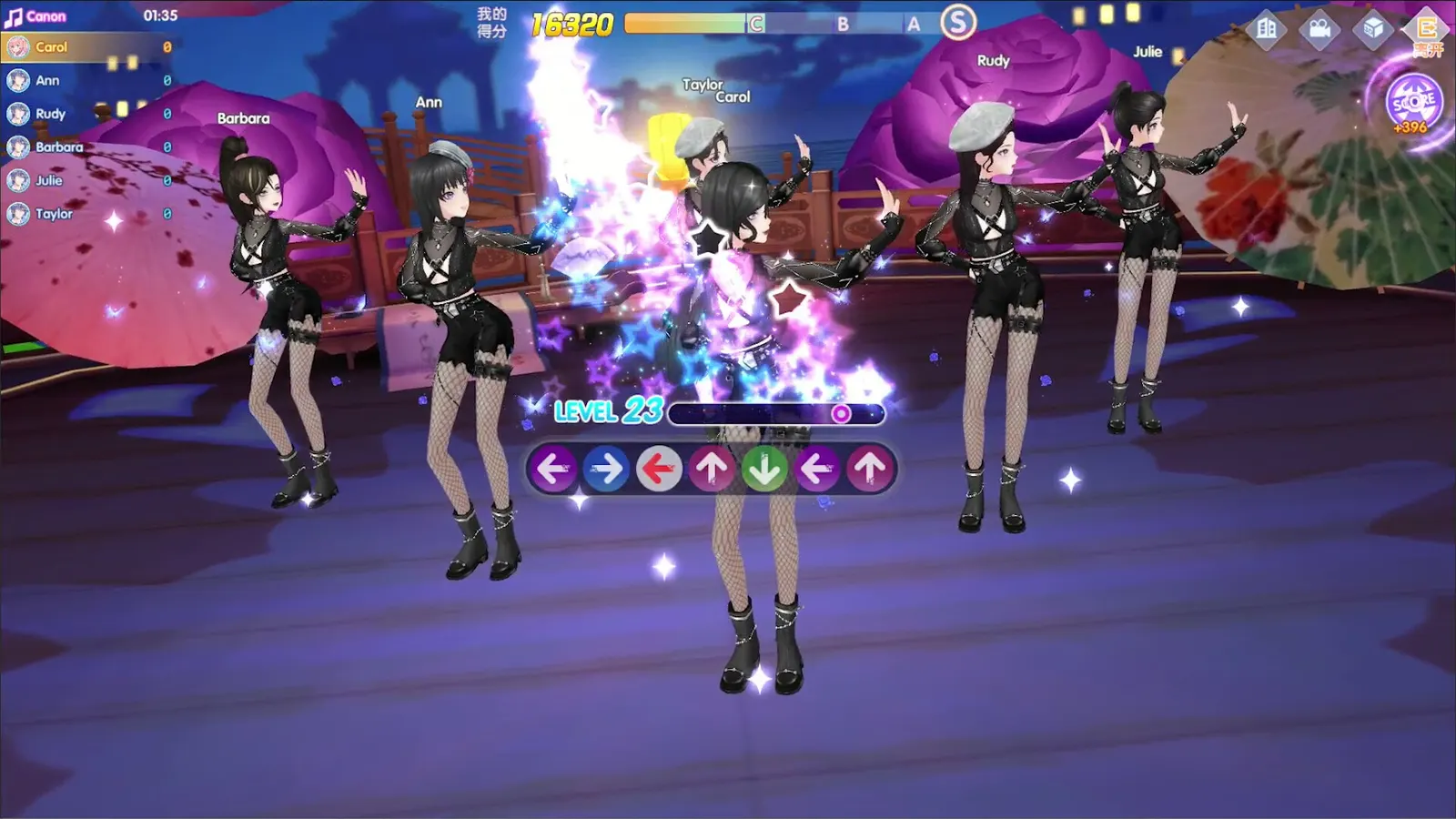 Idol Party media 4