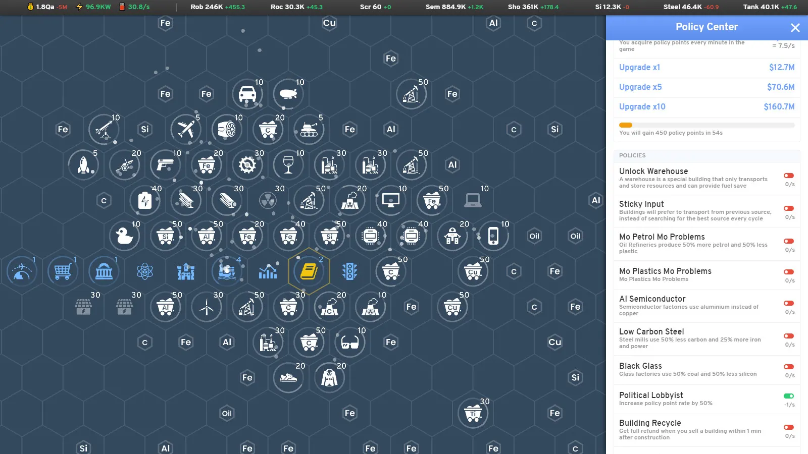 Industry Idle media 8