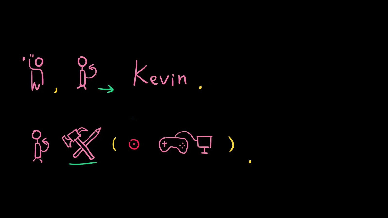 Kevin(1997-2077) media 2